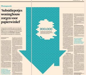 WETHOUDER WEERWAG IN FINANCIEEL DAGBLAD